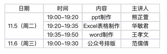 促进成员们之间的合作